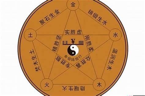 財官印俱全|八字財官印俱全的命理含義